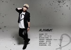 Alphabat